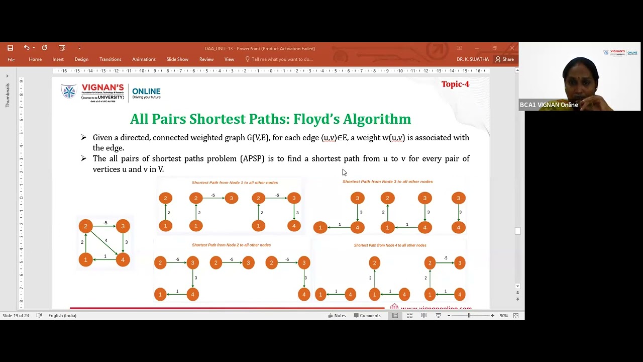 DAA DR SUJATHA KAMEPALLI UNIT 13 PART 4 ALL PAIRS SHORTEST PATH PROBLEM ...