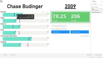 NBA Report   Power BI