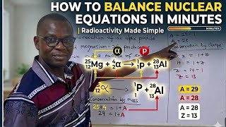 How to Balance Nuclear Equations in Minutes | Radioactivity Made Simple