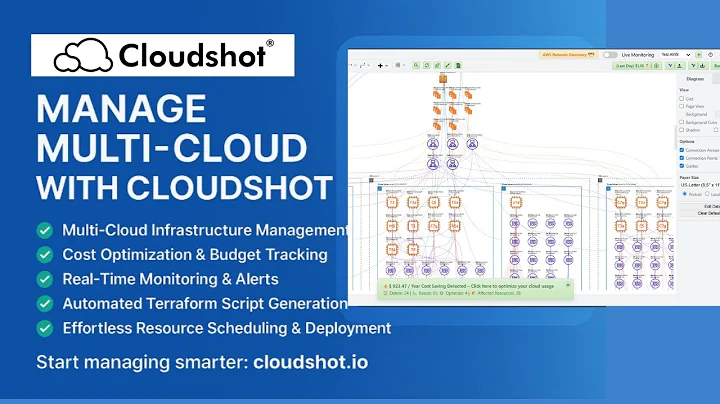 Cloudshot - The Ultimate Cloud Management Tool | Simplify Multi-Cloud Operations