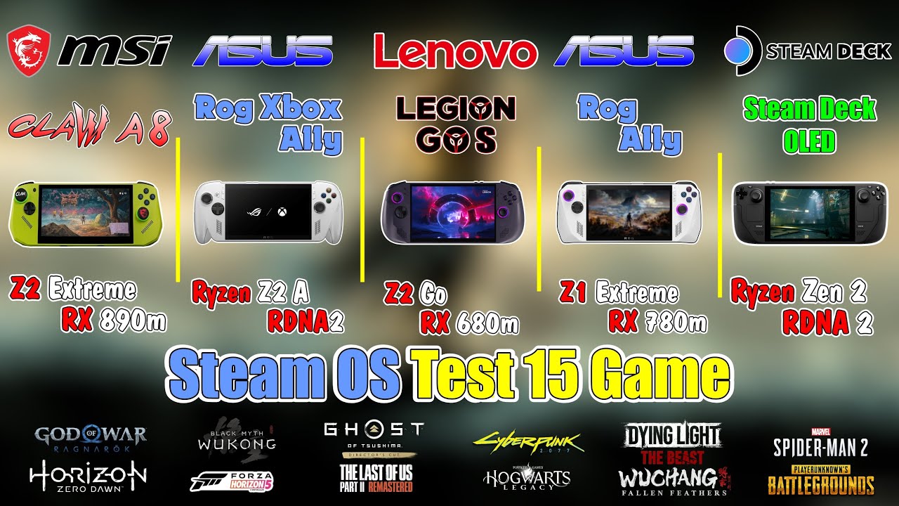 Steam OS | Msi Claw A8 & Vs Steam Deck Oled & Legion Go S & Rog Ally & Rog Xbox Ally Test 15 Game