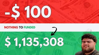 My favorite daytrading model - nothing to funded Mentorship Day 13