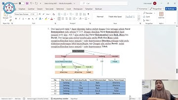 Menghitung Studi Kasus Data Mining "Penerimaan Siswa SMKN 1" Menggunakan Algoritma C4.5