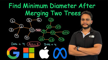 Find Minimum Diameter After Merging Two Trees | Leetcode 3203
