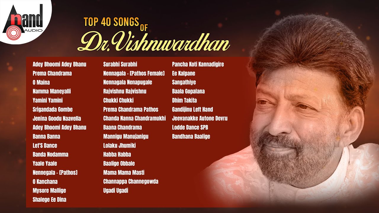 Top 40 Songs Of Dr.Vishnuvardhan | Kannada Movies Selected Songs | Kannada Songs