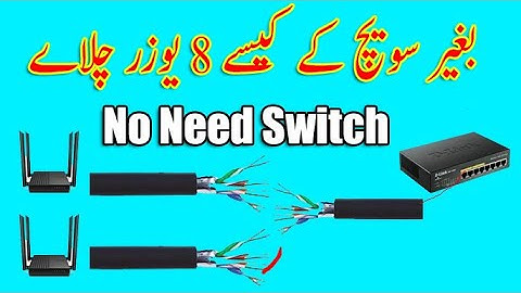 No need any switch/hub for multiple pppoe connections - Wifi Networking - Muneer IT Expert -ISP