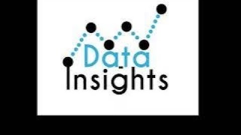 How to Create Student Groups in Data Insights