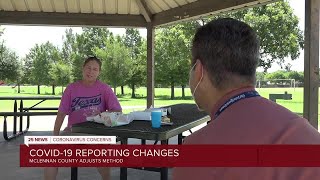 Waco-McLennan changes reporting of COVID numbers to align with Texas