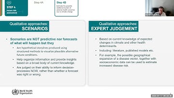 Quantitative approaches for Vulnerability and Adaptation assessments - AM Session