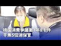 桃園消費爭議