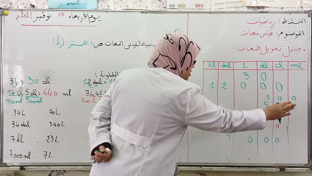 قياس السعات،لتلاميذ السنة الرابعة