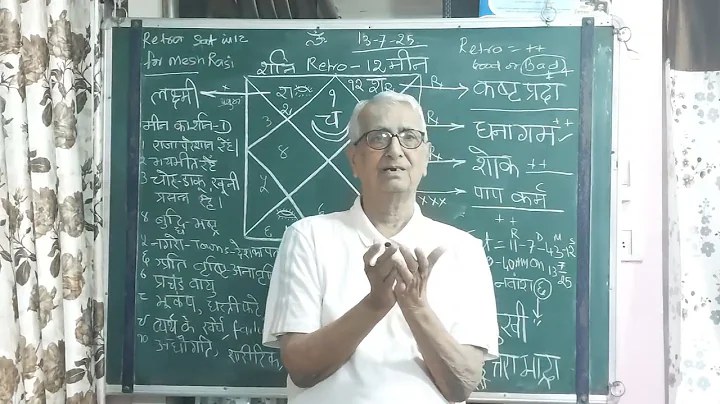 Astro U P Mishra Jamshedpur all about Saturn in Meen Rashi (Retrograde) | Part 2