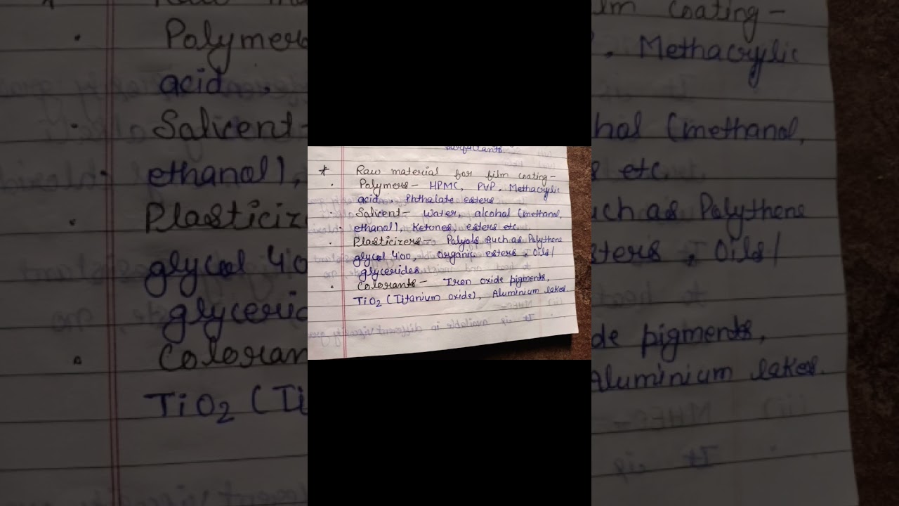 Raw Material For Film Coating Tablet||