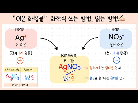 [중2 물질의 구성] 5-1강. 이온 화합물이란?￨이온 화합물이 만들어지는 과정￨화학식 쓰는 방법✍🏻