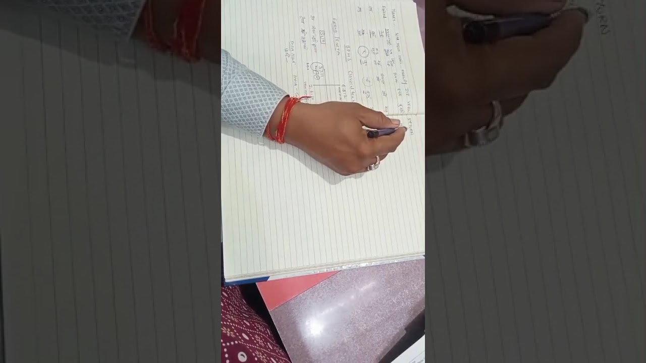 Planet friendship enemity ग्रह मैत्री,शत्रुता सम