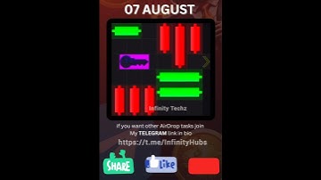 Hamster Kombat Mini Game Key 7 August | Hamster Kombat Mini Game Key  | #hamsterkombat