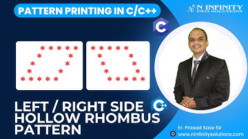 Pattern Printing in C/C++ | Session 13 | Left + Right Side Hollow Rhombus Pattern Printing