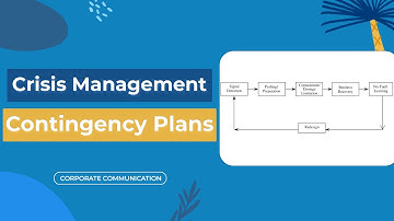 Crisis Management and Contingency Planning - Mitroff and Pearson