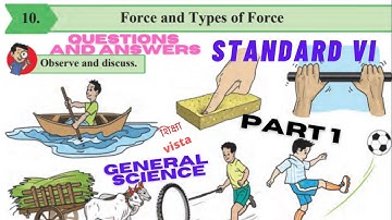 SCIENCE (CHAP 10-PART 1)STD 6: FORCE AND TYPES OF FORCE(Question & Answers)- Maharashtra State Board