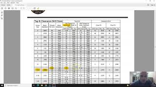 Tap & Clearance Drill Chart