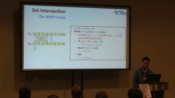 Shuo Han, Peking Univ., Speeding Up Set Intersections in Graph Algorithms using SIMD Instructions
