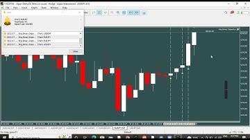 King Binary Sniper Shot 3.1 | This Indicator Give You 95% Win Rate | 100% Non Repaint | TraderBD