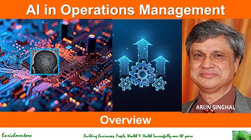 AI (Artificial Intelligence) in Operations Management I Overview
