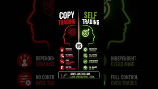 Stop Copy Trading | Learn Real Trading