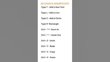 20 Canva Shortcuts to Save Your Time