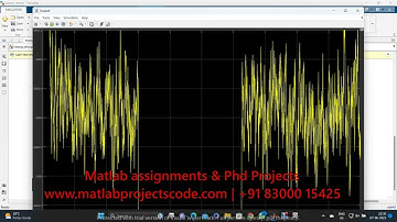 Microgrid simulation analysis off grid droop control system matlab simulink