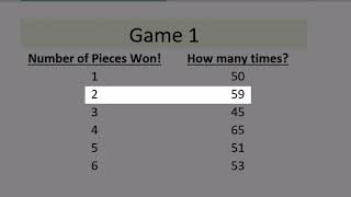 Expected Value Lab Video #2!
