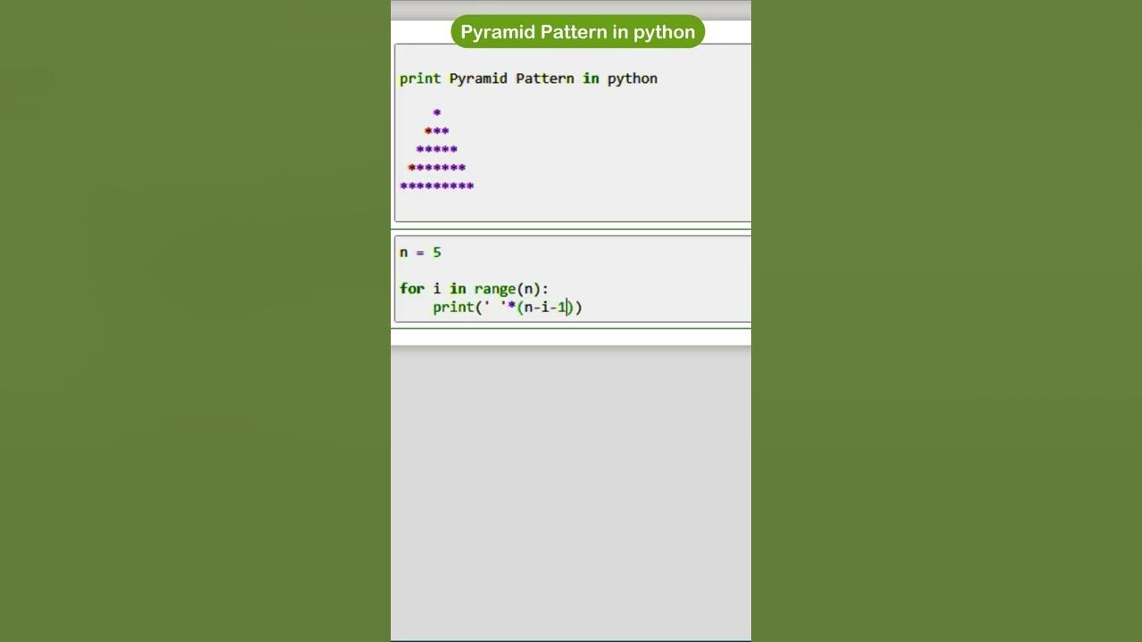 Pyramid Pattern in python * Pattern Program in Python pattern in python ...