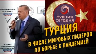 Турция Сегодня. Новости 10.07.2021.  Турция в числе мировых лидеров по борьбе с пандемией.