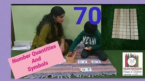 Number quantities and symbols