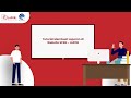 Cara Membuat Pengaduan / Pelaporan Pada Website SP4N - LAPOR