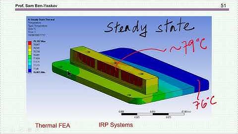 Fundamentals of Si MOSFET losses and thermal cooling in power electronics systems: Part III cooling