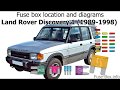 Land Rover Fuse Box Location