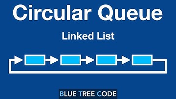 Circular Queue Implementation - Linked List