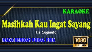 MASIHKAH KAU INGAT SAYANG ll LV KARAOKE HD ll JANGAN SAKITI HATINYA ll NADA PRIA FIS=DO