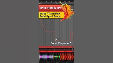 Techno Production 101: automation I Ableton live 11 tutorial