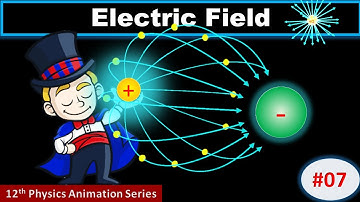 Electric Field Explained with Animation | Derivation