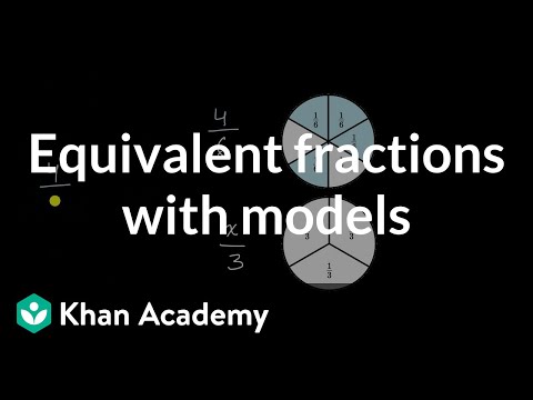 Equivalent fractions with models