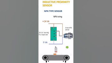 NPN TYPE INDUCTIVE PROXIMITY SENSOR | PLC | #viral #electrical #shorts #tranding