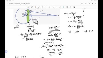 Gravitation- Gravitational Potential due to uniform Spherical Shell