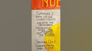 Noble Truth