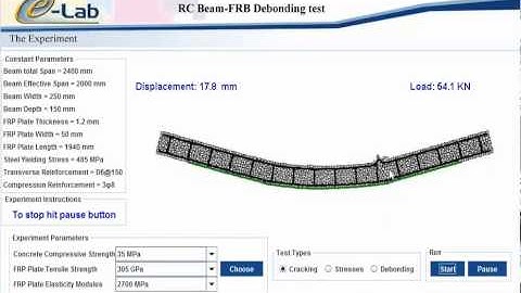 RC Element – FRB Debonding Test Experiment Overview (www.elab.edu.eg)