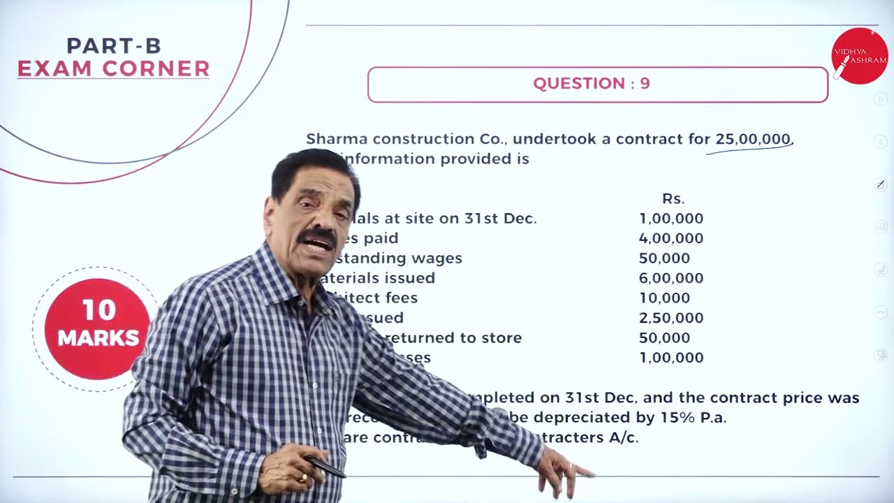 DAY 24 | ADVANCED COST & MANAGEMENT ACCOUNTING | V SEM | B.COM | MODEL QUESTION PAPER | L1