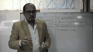 iPhone/iPad Apps Development Tutorial (iOS Crash Course) Chapter 2:Theory Session:Objective C Syntax