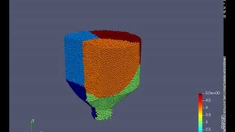 Silo running on 6 MPI cores in Yade-DEM