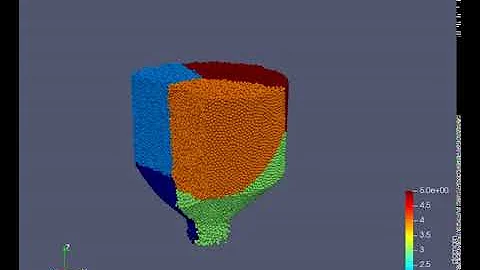 Silo running on 6 MPI cores in Yade-DEM